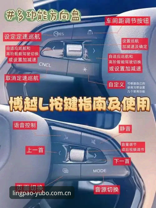 宇博YUBO使用技巧最新动态：实战派教你如何快速上手K7M9旗舰产品