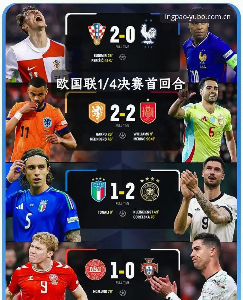 从欧联杯决赛看专业赛事体验：阿斯顿维拉夺冠完整指南
