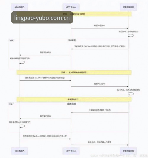 K7M9行业标准 vs 传统方案：谁才是智造升级的终极选择？
